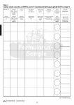 Bunker Sample Record book / Seca Logbook (Sulphur)